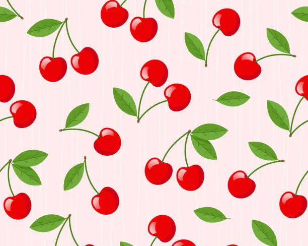 Cherry Theme Mini Decorating Class Online